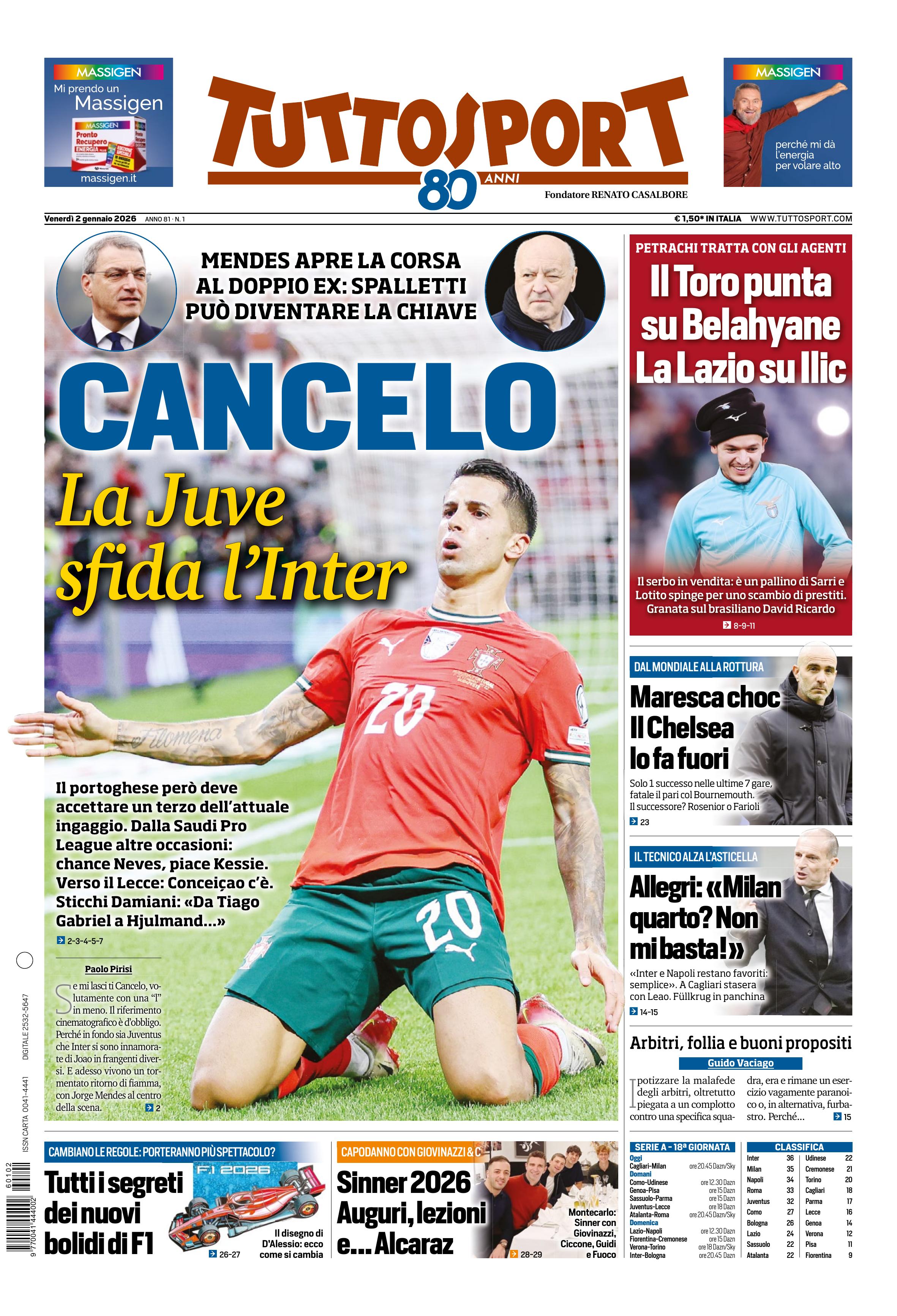 Tuttosport