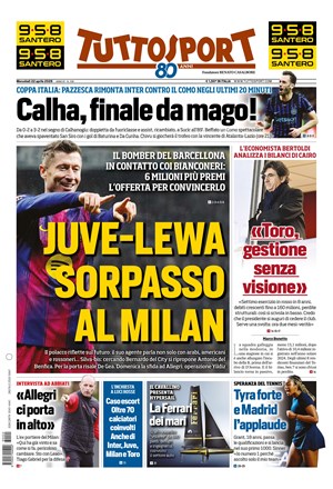 Copertura Tuttosport