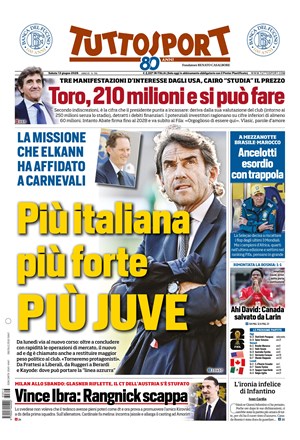 Copertura Tuttosport